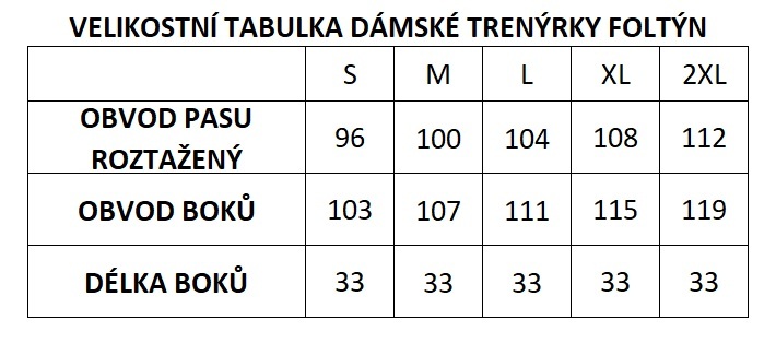 dámské trenýrky